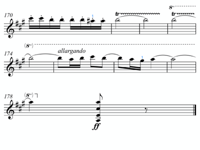 新疆之春-八度升高线