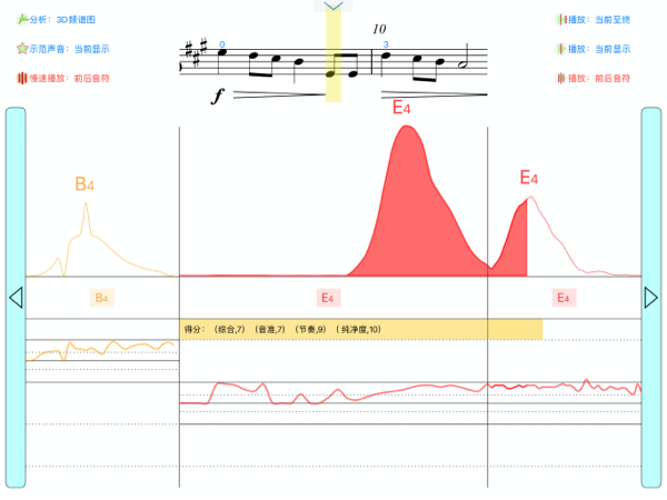 很久很久以前 演奏的节奏问题