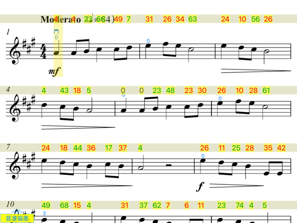 很久很久以前 音准偏差一览