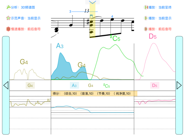 沃尔法特28 三音和弦频谱