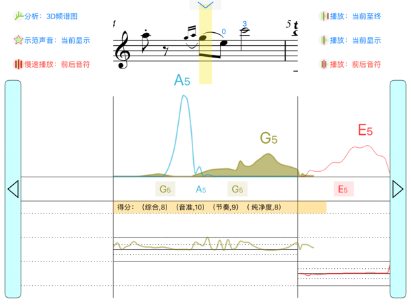 沃尔法特52 前倚音
